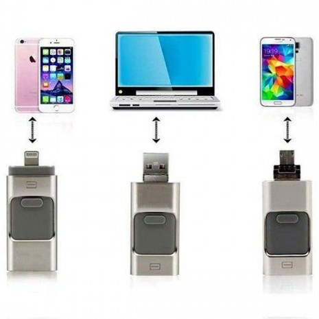 رم ریدر وریتی ۳ کاره O505 ا Verity O505 Card Reader