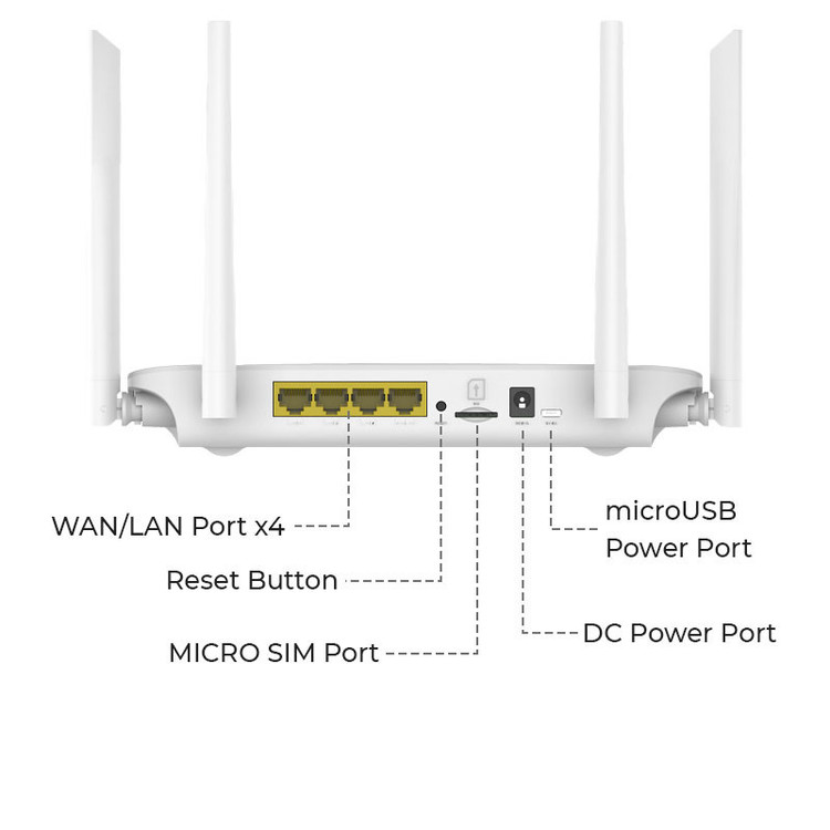 مودم روتر سیمکارتی 4G LTE نزتک NZT-77DX